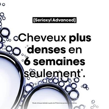 Coffret Densifiant Serioxyl Advanced de L'Oréal Professionnel