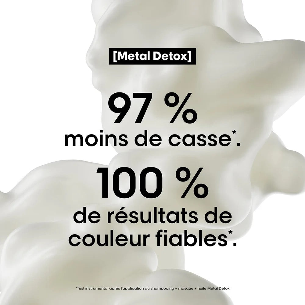 Coffret Métal Detox de L'oréal professionnel
