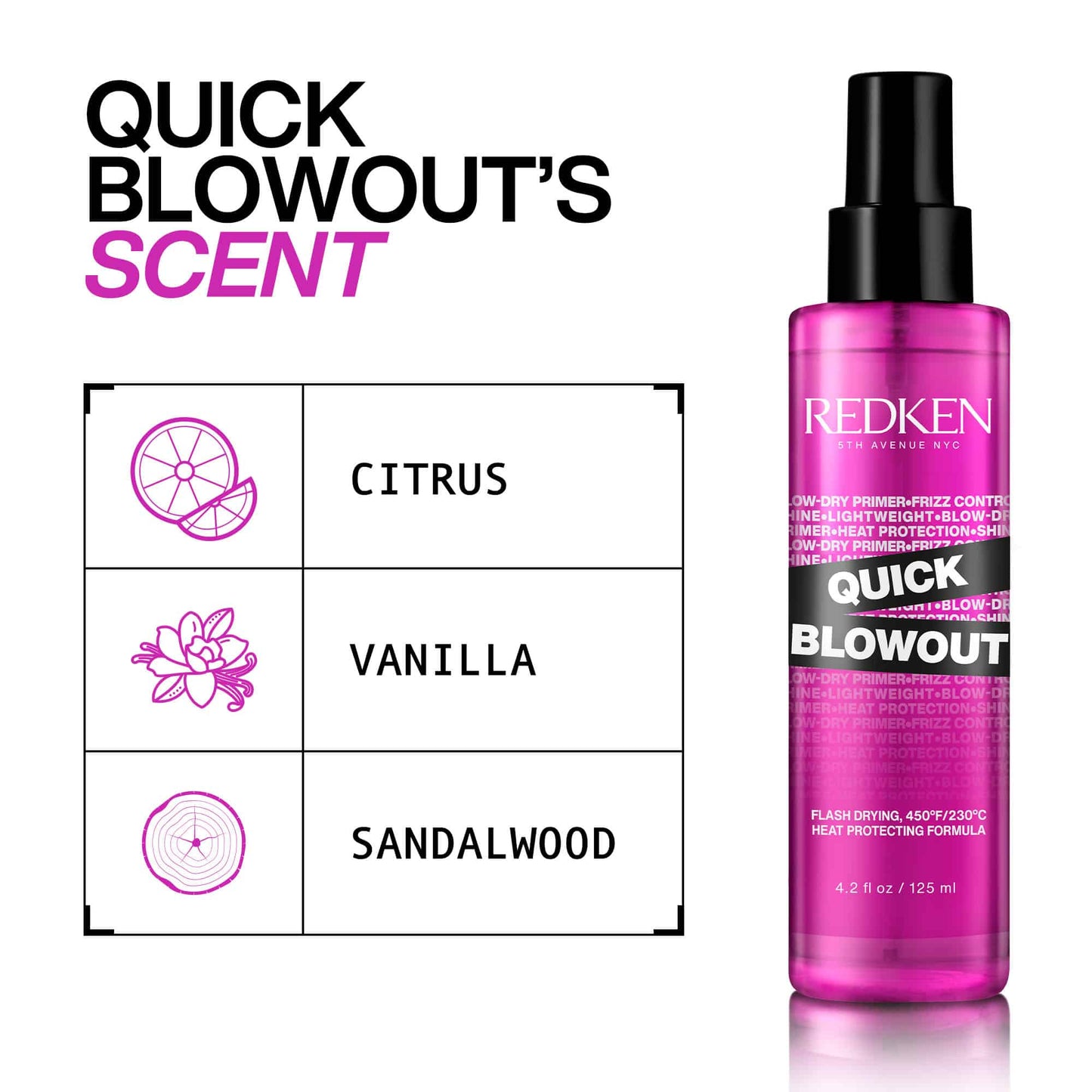 Spray à Séchage Rapide- Quick Blowout