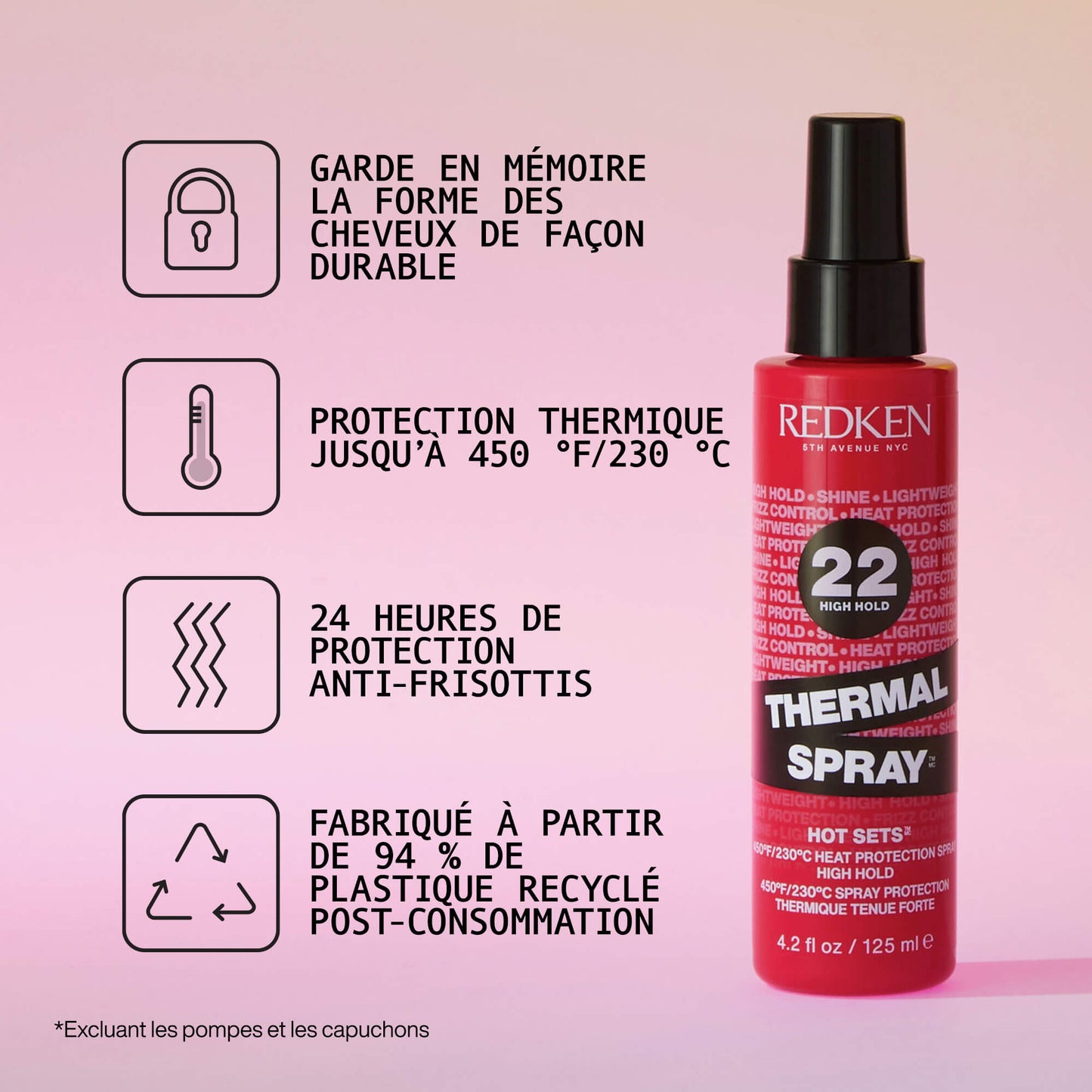 Spray Thermal 22