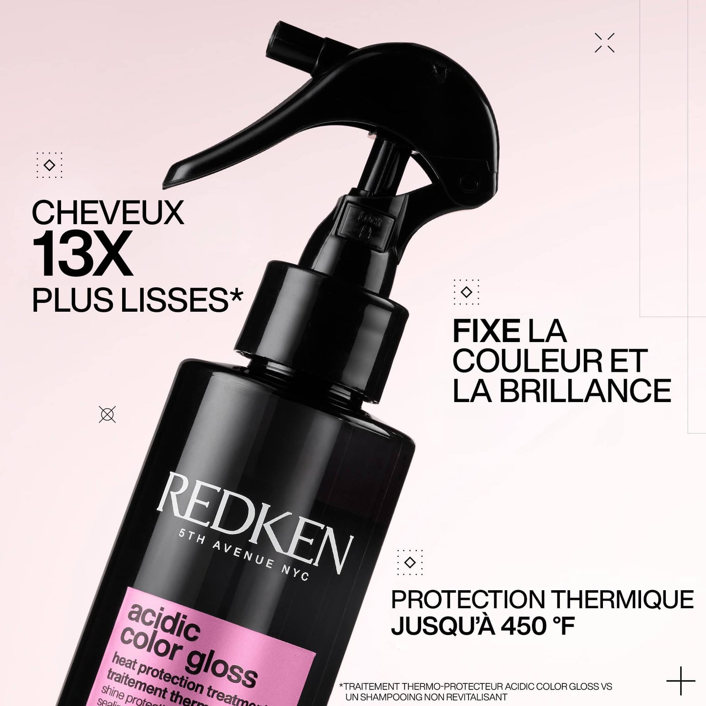 Traitement Thermo-Protecteur- Acidic Color Gloss