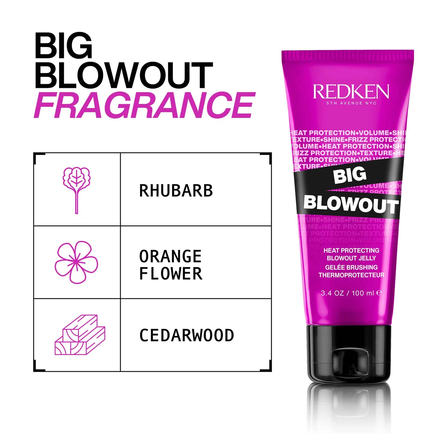 Gelée Big Blowout
