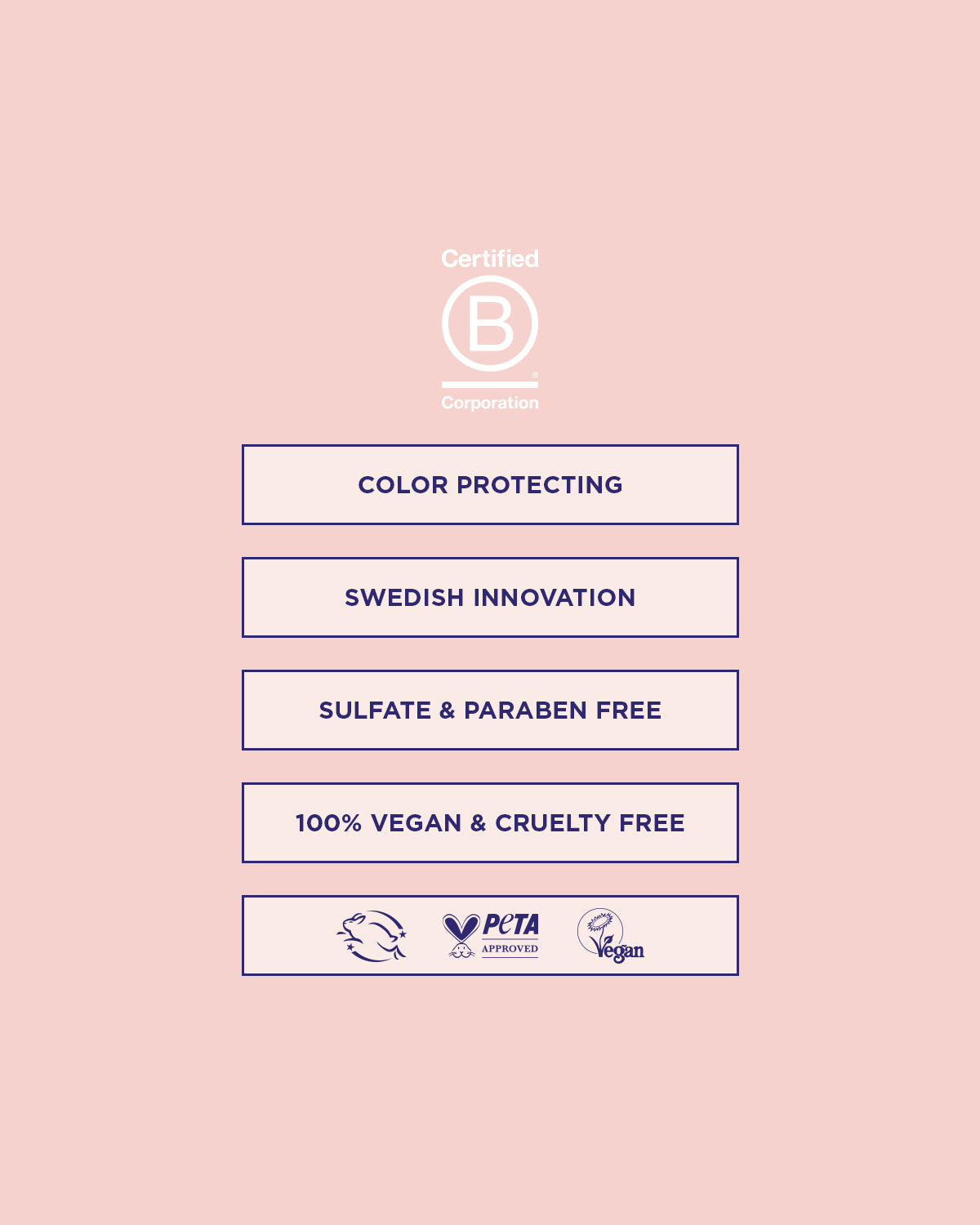 Shampooing Réparateur Structure Repair de Maria Nila