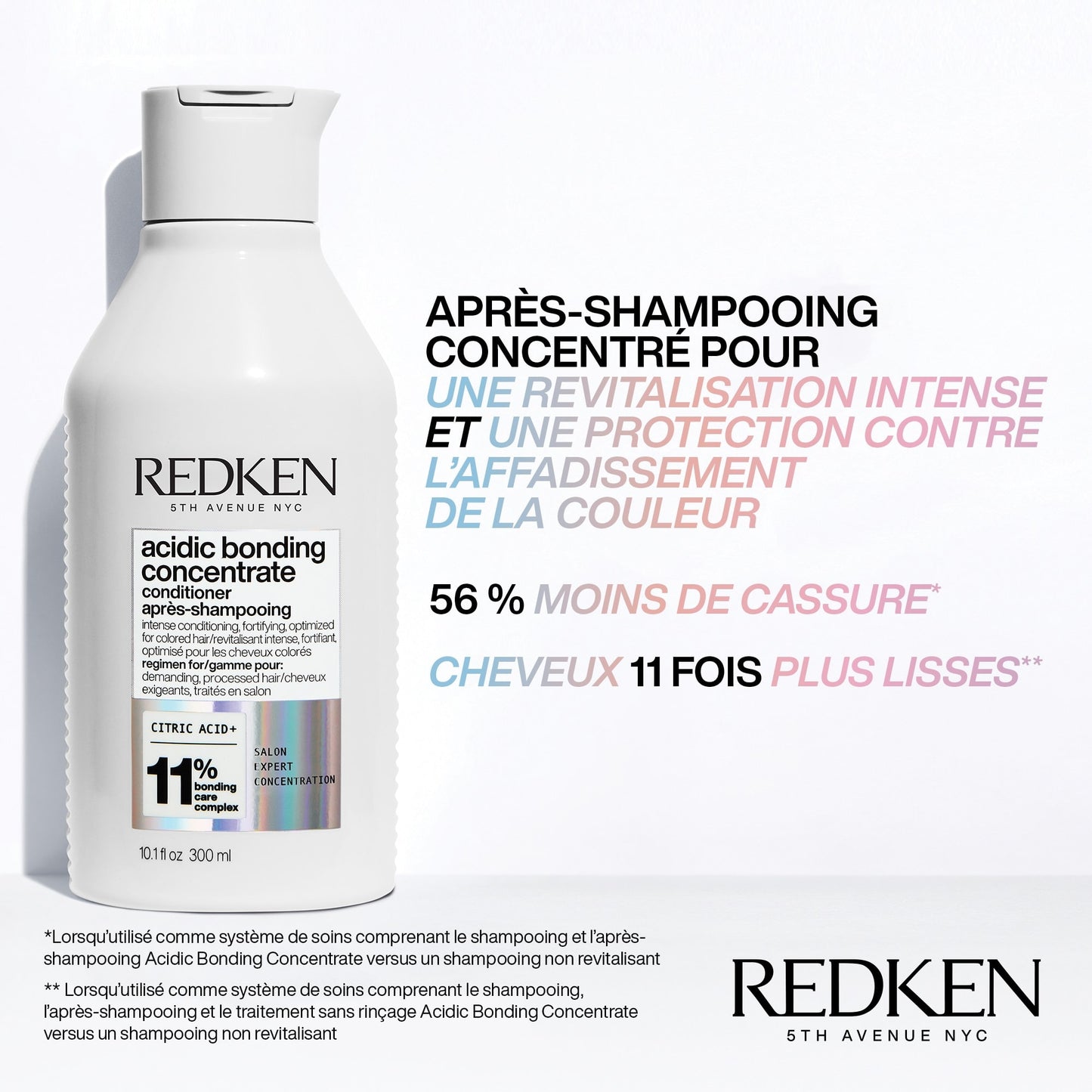 Après-Shampooing- Acidic Bonding Concentrate