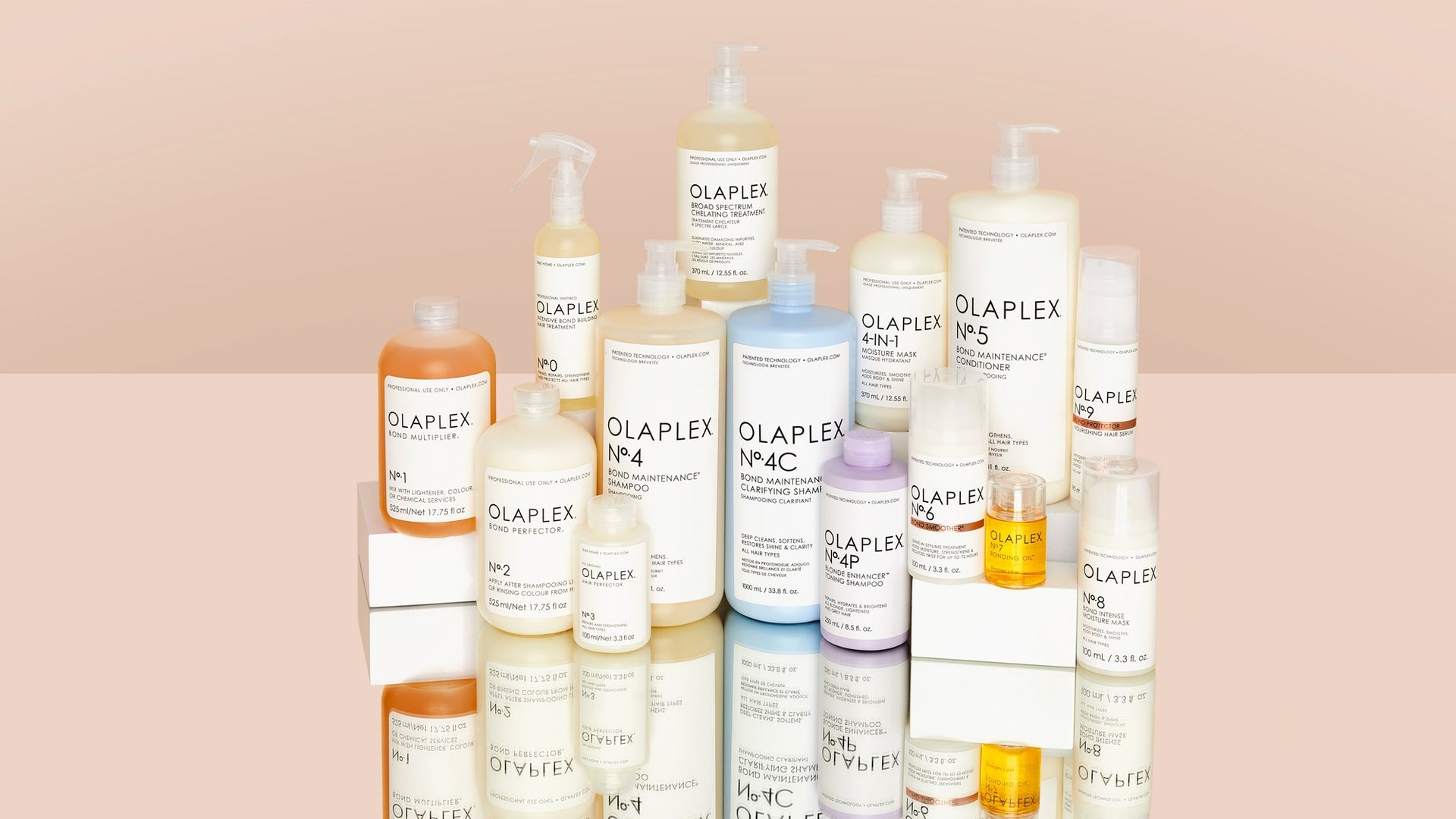 Olaplex