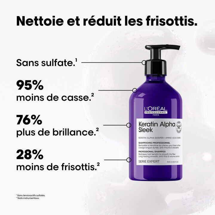 Shampooing- Keratin Alpha Sleek