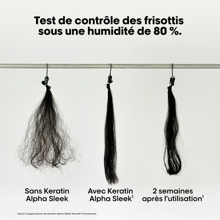 Shampooing- Keratin Alpha Sleek