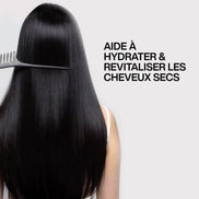 Coffret Hydratant All Soft- Redken