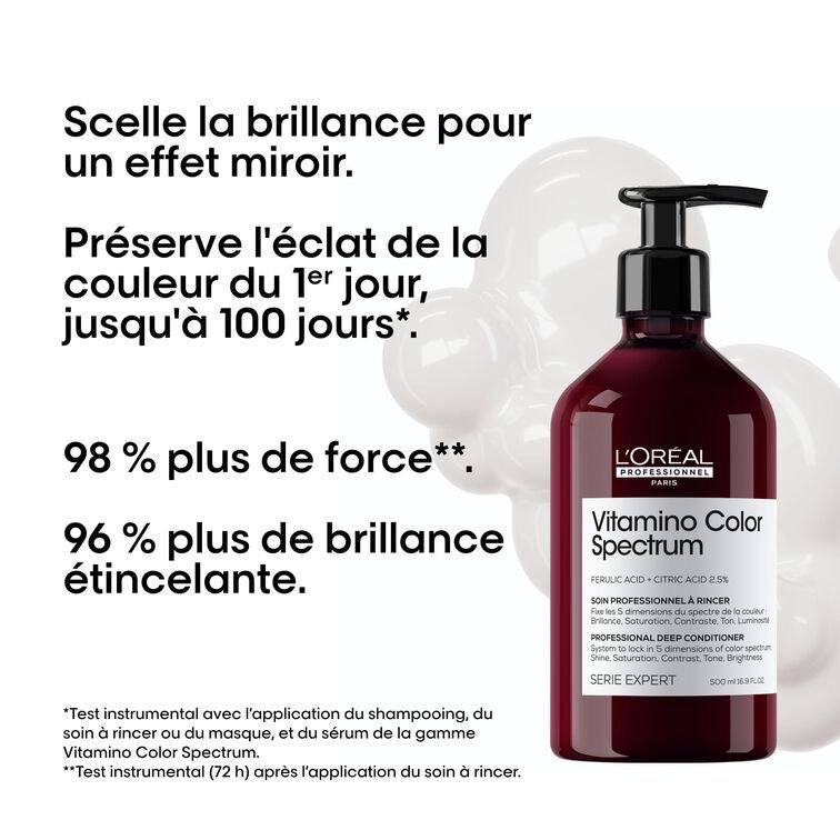 Après-Shampooing Vitamino Color Spectrum