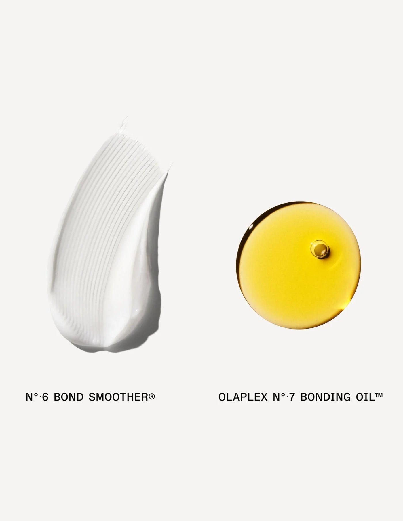 Coffret Éclat- Olaplex 