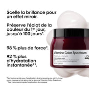 Masque Vitamino Color Spectrum