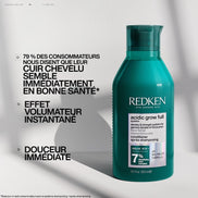 Après-Shampooing Densifiant- Acidic Grow Full