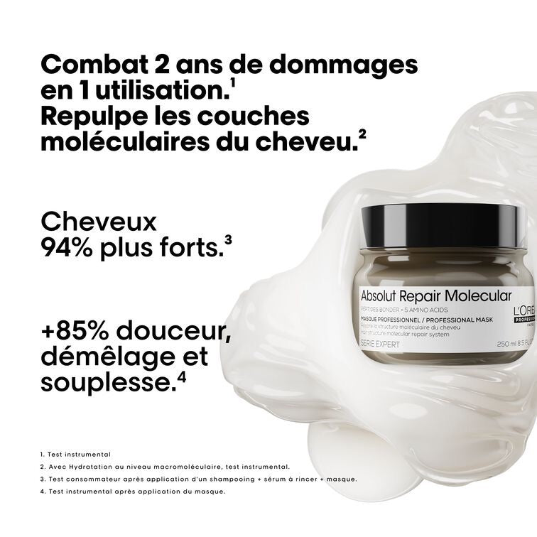 Masque Absolut Repair Molecular de L'Oréal Professionnel
