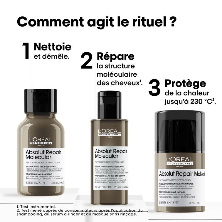 Kit de Réparation- Absolut Repair Molecular