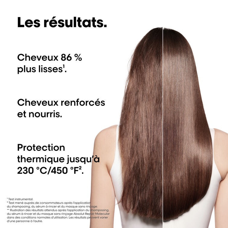 Kit de Réparation- Absolut Repair Molecular