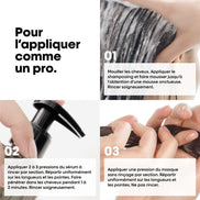Kit de Réparation- Absolut Repair Molecular