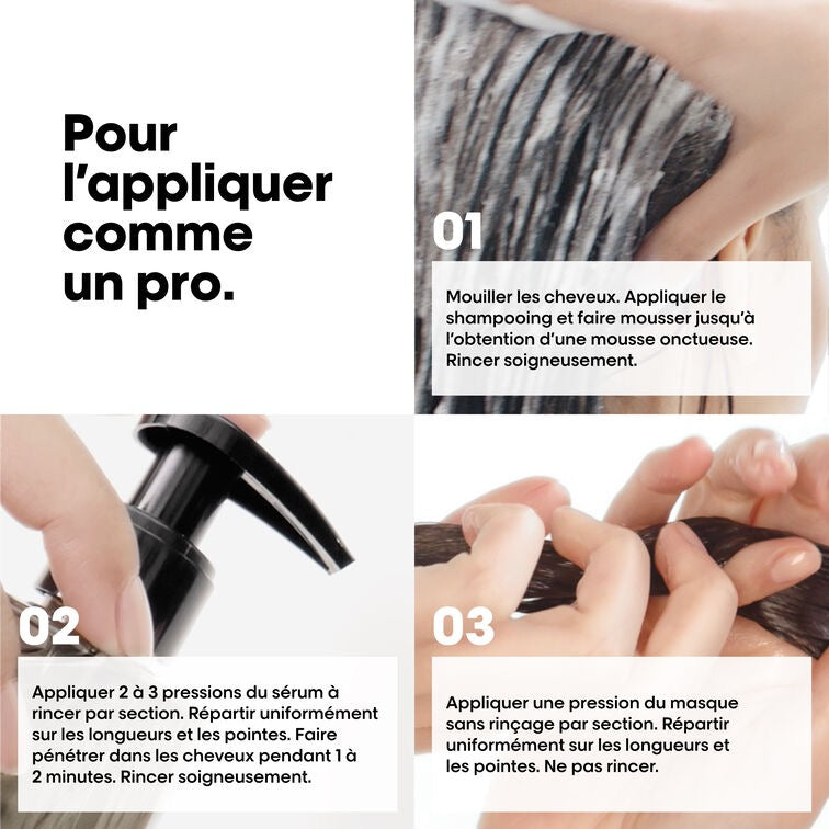 Kit de Réparation- Absolut Repair Molecular