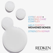 Shampooing- Acidic Bonding Concentrate