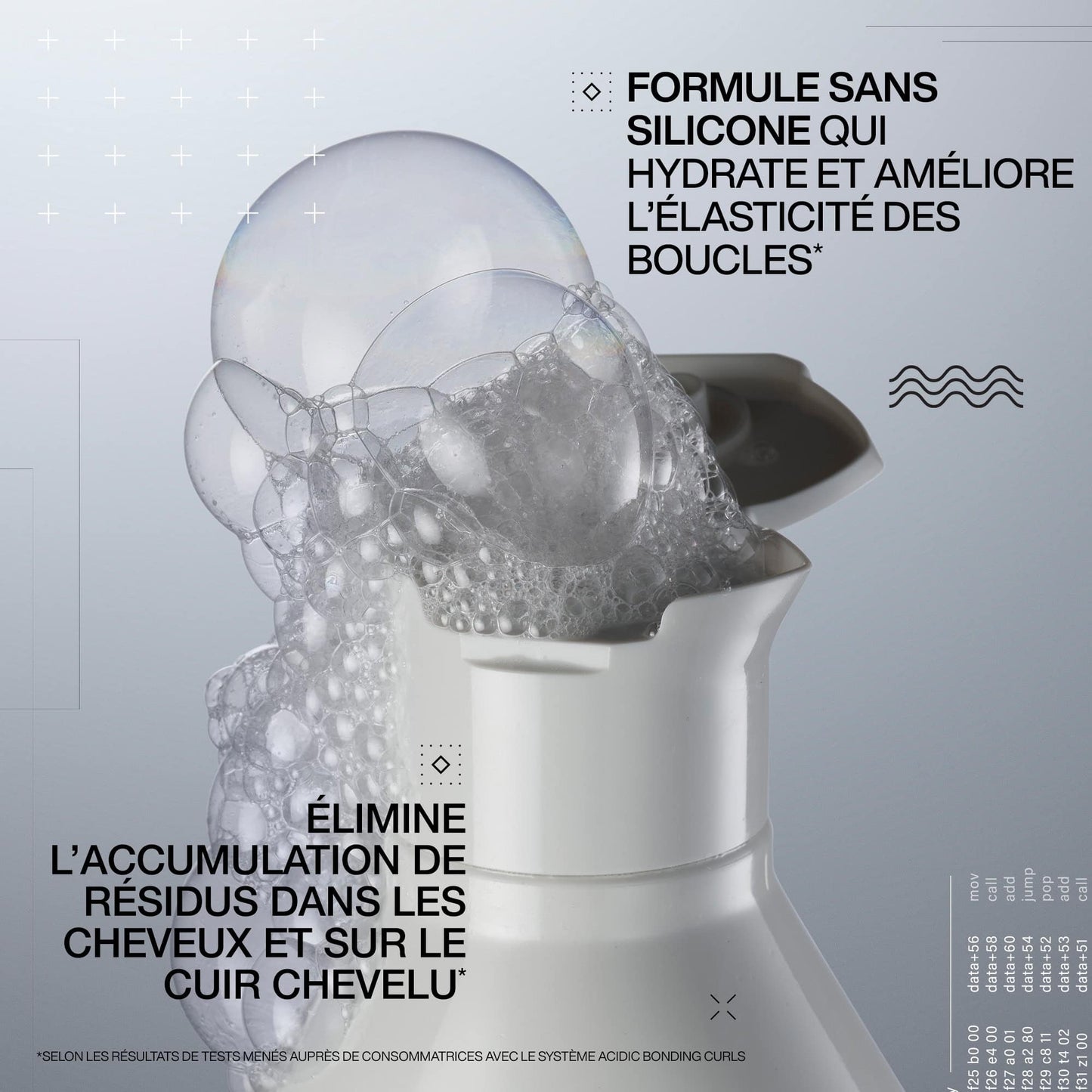 Shampooing- Acidic Bonding Curls