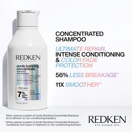 Shampooing- Acidic Bonding Concentrate