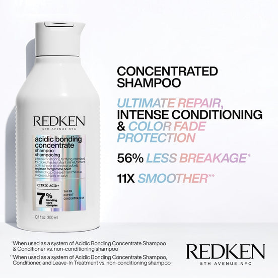 Shampooing- Acidic Bonding Concentrate