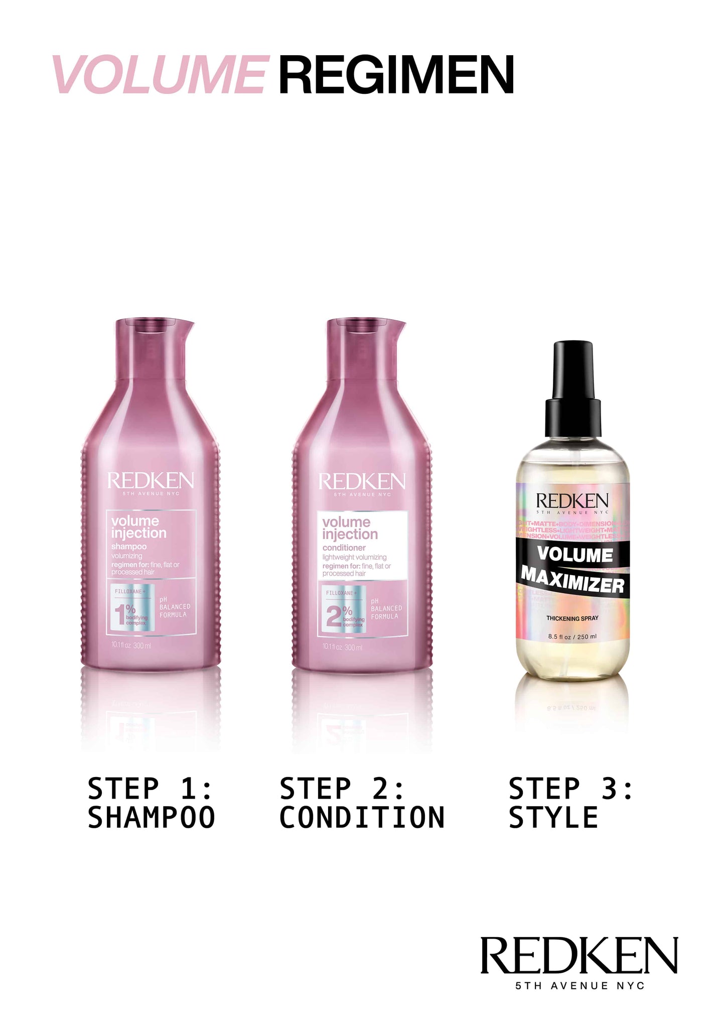 Shampooing- Volume Injection