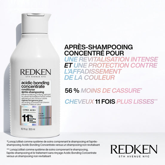 Après-Shampooing- Acidic Bonding Concentrate