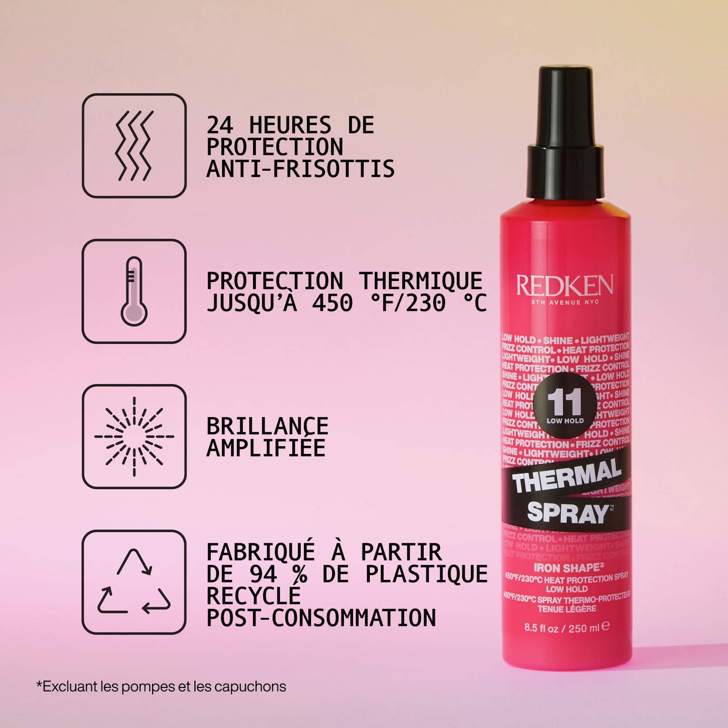 Spray Thermal 11