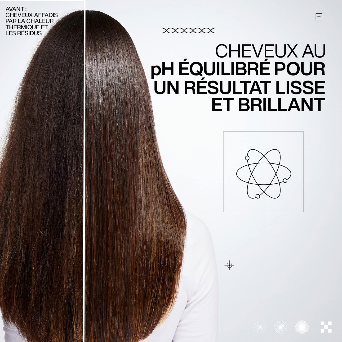 Traitement Thermo-Protecteur- Acidic Color Gloss
